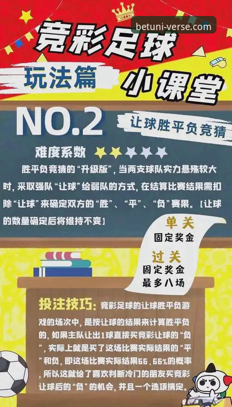 Unibet竞猜之旅推荐 如何通过Unibet竞猜之旅推荐开启你的体育博彩新体验?