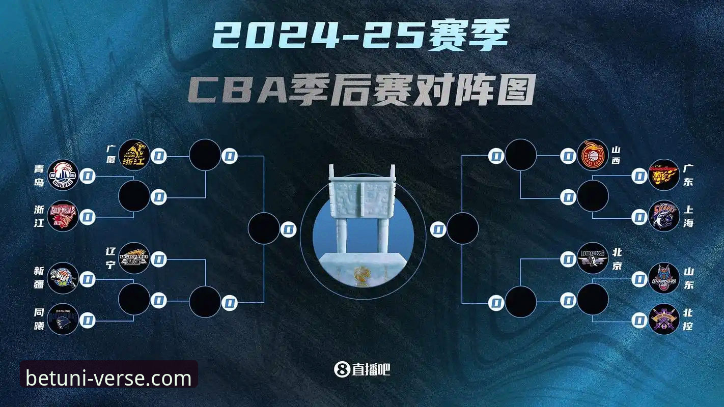 Unibet合法吗下载不了怎么办 CBA季后赛横扫教学:从山西vs青岛看Unibet体育博彩数据分析实战教程